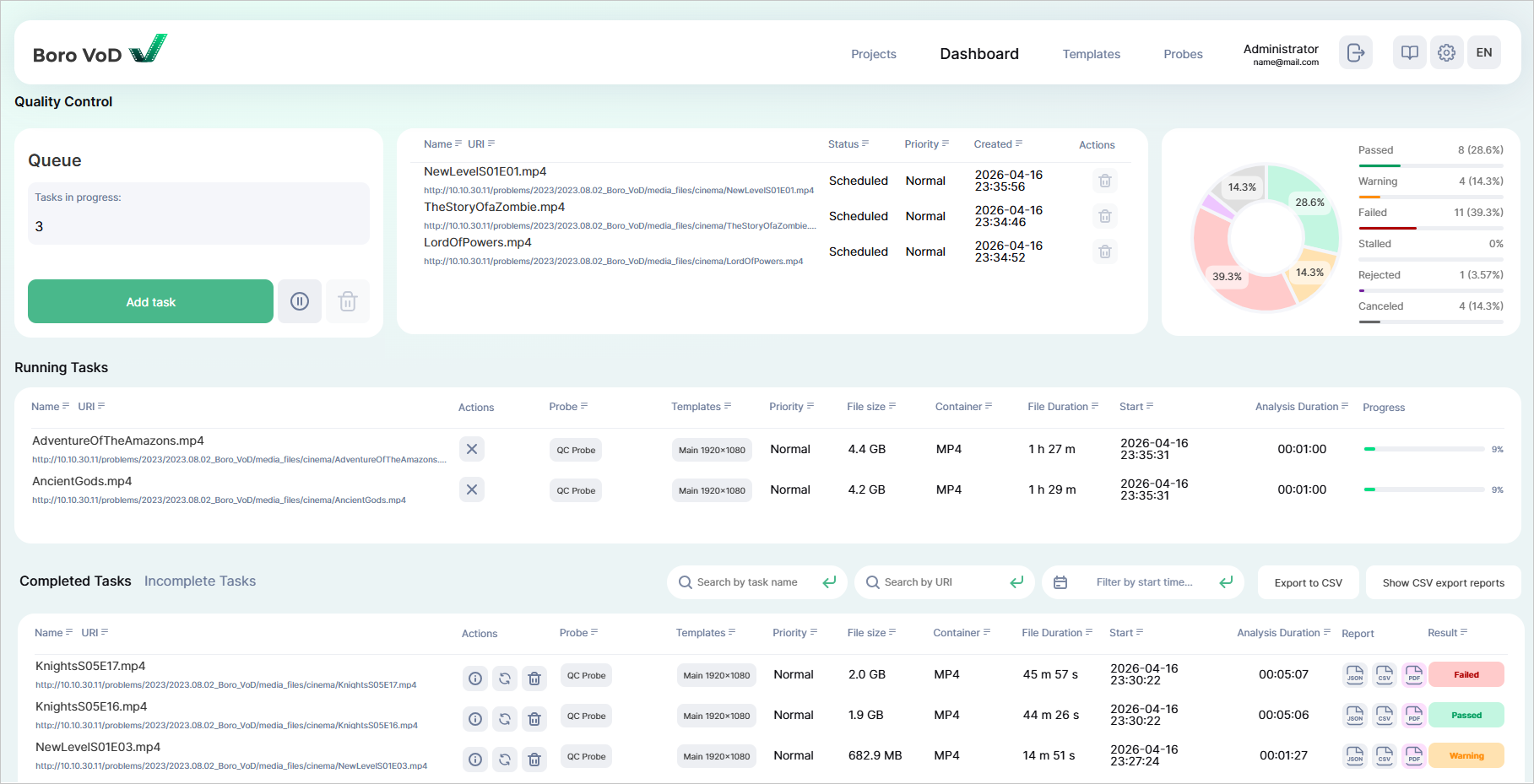 ../_images/Dashboard_en.png